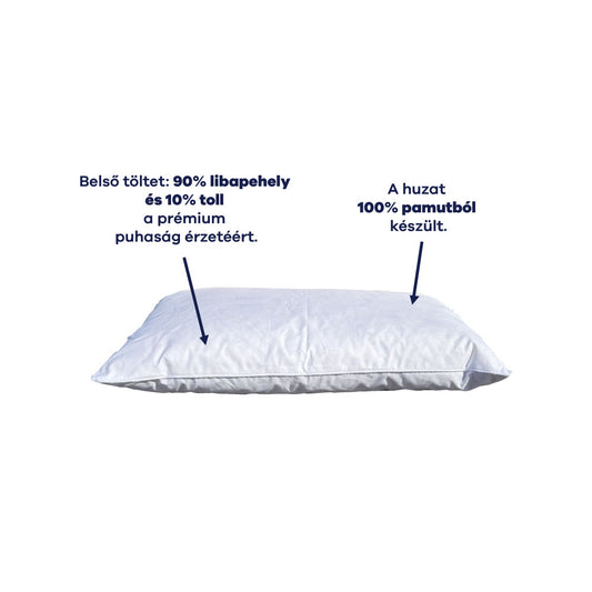 A fehér párna belsejében lévő libatoll- és pehelytartalom.