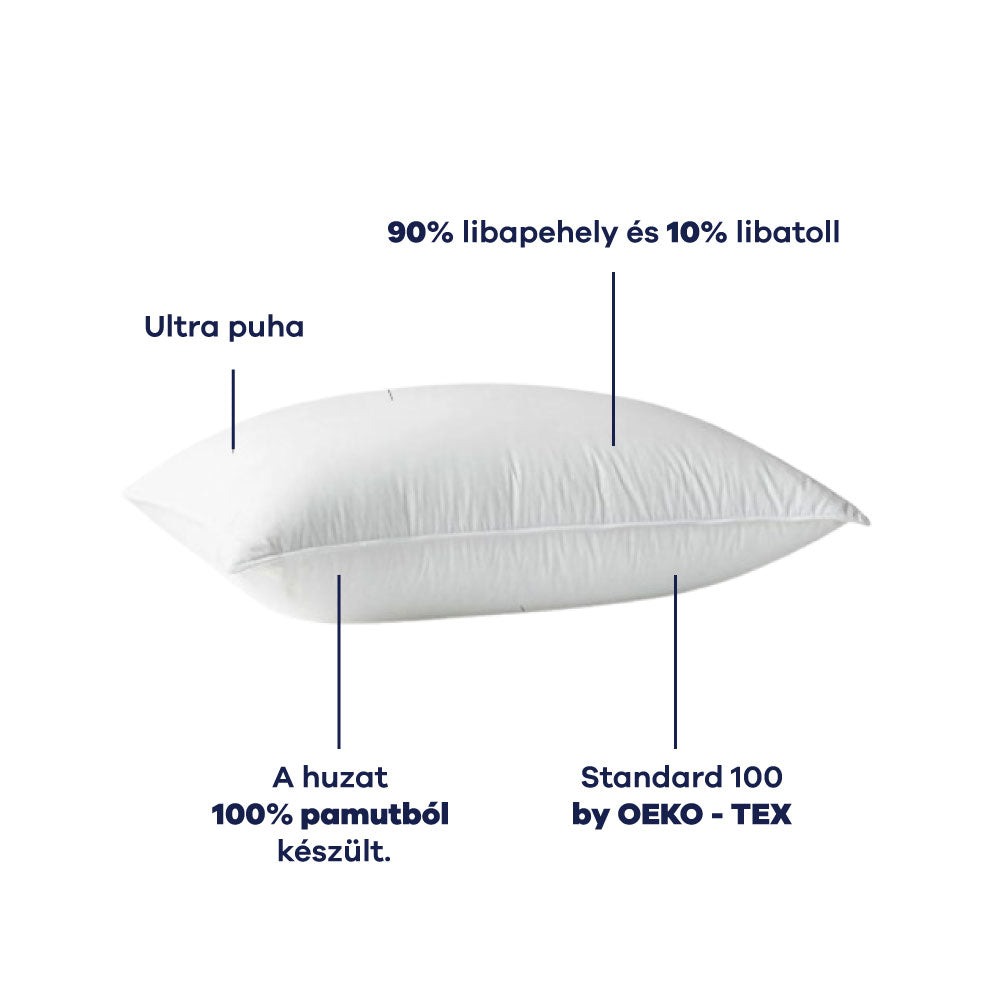 Serene 90% Libapehely Párna – Luxus Fehér pehelypárna - Szunyi