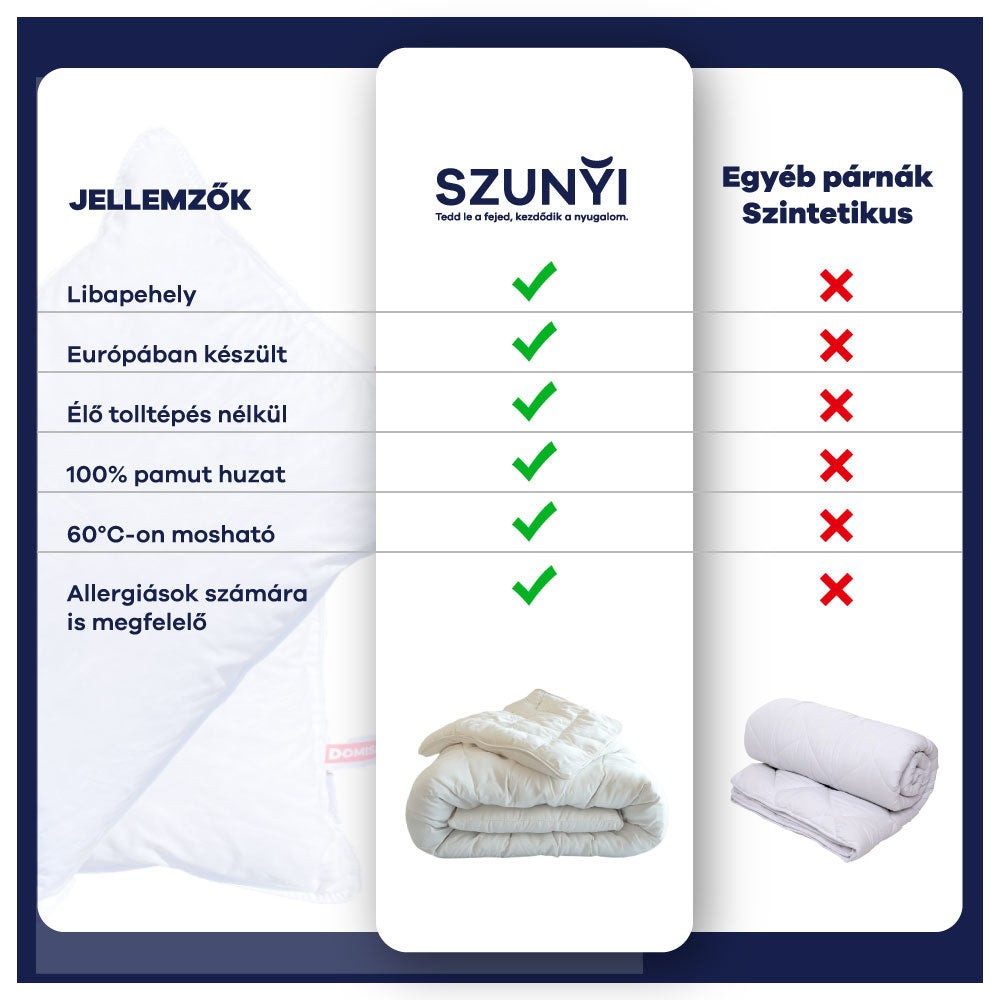 Luxus libapehely paplan Serene márkától, tökéletes hálószobába