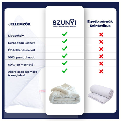 Luxus libapehely paplan Serene márkától, tökéletes hálószobába